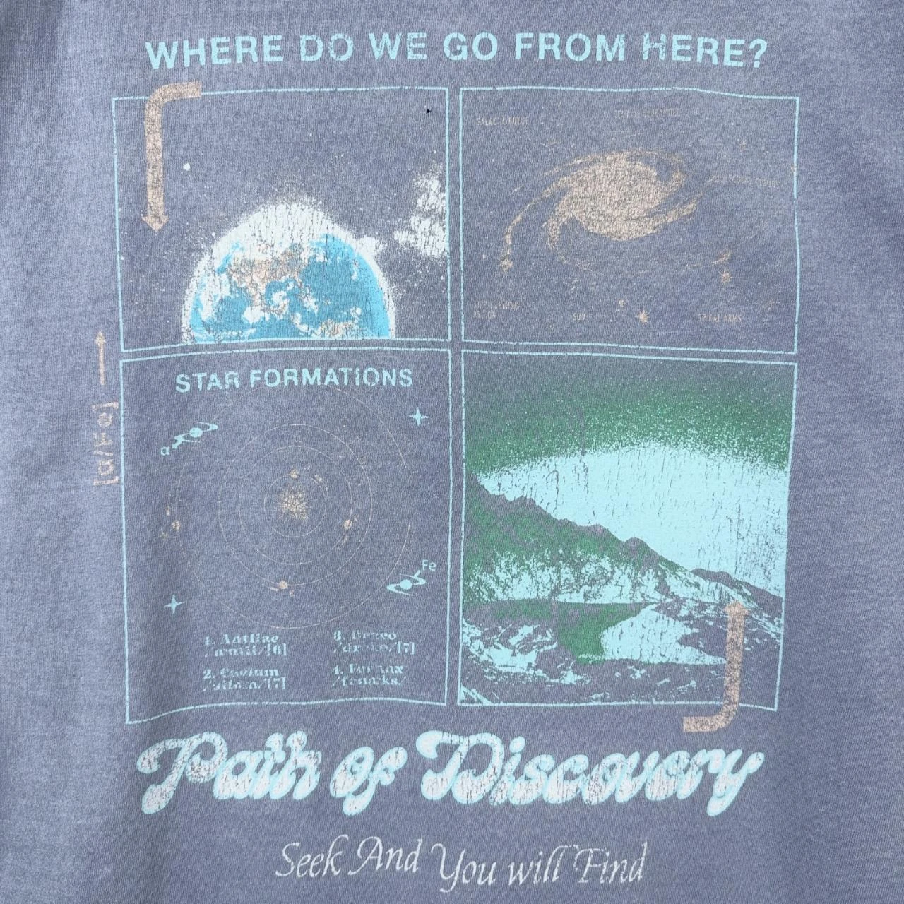 Urban Outfitters Path Of Discovery Graphic Tee M – photo 4